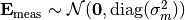 \mathbf{E}_\mathrm{meas} \sim \mathcal{N}(\mathbf{0}, \mathrm{diag}(\sigma_m^2))